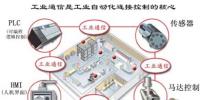 是誰(shuí)緊扣工業(yè)自動(dòng)化脈搏？網(wǎng)絡(luò)傳感器！