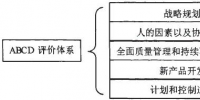 ERP效益評(píng)價(jià)指標(biāo)體系