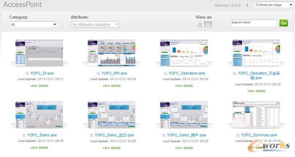 長飛BI系統(tǒng)