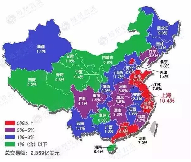 中國各省股市被套排行榜，多空最終決戰(zhàn)日或在7月17