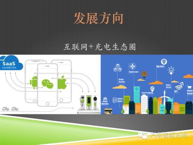 一份精簡全面的充電樁市場報告，讓你秒變行業(yè)達人！