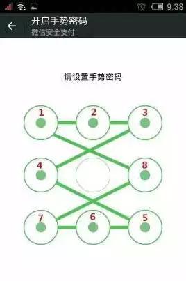 “最不安全密碼”排行榜出爐！快看看你的密碼上榜了嗎？