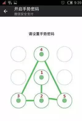 “最不安全密碼”排行榜出爐！快看看你的密碼上榜了嗎？