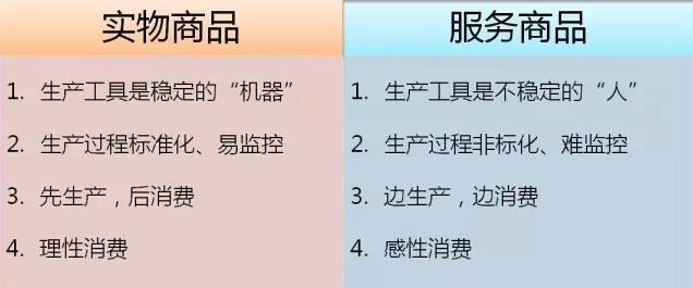 從“人員自聘”到“人員眾包”，傳統(tǒng)IT服務(wù)商的生死穿越