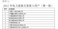 寧夏2017電力直接交易準入用戶進行公示 售電公司只有一家
