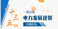 圖解《電力發(fā)展“十三五”<font color=