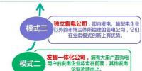 中國將采取何種售電側(cè)放開<font color=