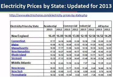 -中國電力網(wǎng)(www.chinapower.com.cn)版權(quán)所有