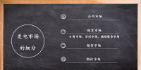 【教你輕松玩賺售電圈|課程（六）】發(fā)電市場