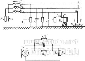 配電網(wǎng)中性點(diǎn)經(jīng)高阻接地安全性能的分析