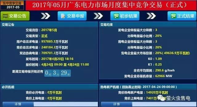 《說(shuō)粵全傳》第五回 天暖價(jià)收窄