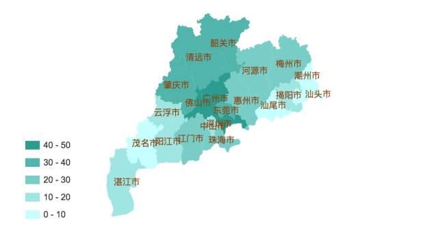 廣東第八批售電公司入錄 又見粵電、中廣核