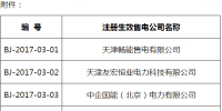 北京電力交易中心關(guān)于售電公司公示結(jié)果的公告