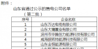 山東新增29家售電公司參與售電（附<font color=