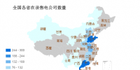 全國在錄售電公司1550家！<font color=