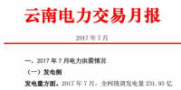云南7月電力交易月報(bào) 省內(nèi)市場(chǎng)成交<font color=
