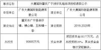 大唐國際肇慶廣寧洲仔風(fēng)電場項目核準(zhǔn)前公示