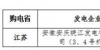 9-12月華東電網(wǎng)跨省<font color=