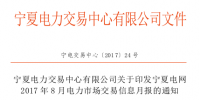 1-8月寧夏完成大用戶直接交易電量183.87 億千瓦時