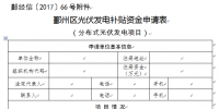 關(guān)于組織申報2017年度鄞州區(qū)光伏發(fā)電補貼資金的通知