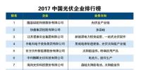 2017年中國光伏企業(yè)排行榜|隆基、協(xié)鑫、東方日升、海潤......榜上有名