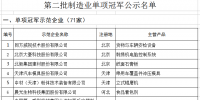 天合、中能、大族入選第二批制造業(yè)單項冠軍企業(yè)和單項冠軍產(chǎn)品名單