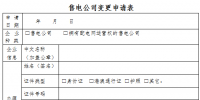 售電公司如何辦理業(yè)務范圍變更？<font color=