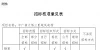 中廣核大悟三里城36MW風(fēng)電場(chǎng)工程項(xiàng)目獲得湖北省發(fā)展改革委核準(zhǔn)
