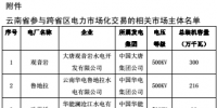 廣東6日開展12月云南送廣東月度增量掛牌交易：規(guī)模為9.4億千瓦時