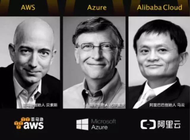 2017中國云計算行業(yè)年度盤點：黑馬崛起，強者恒強