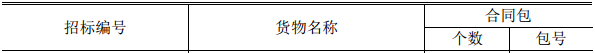 國(guó)網(wǎng)輸變電項(xiàng)目2018年第一次變電設(shè)備(含電纜)—<font color=