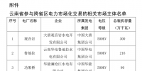 11.3億千瓦時 2018年1月云南送廣東月度增量掛牌交易11日展開（附市場主體名單）
