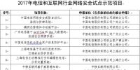 2017年云計算市場營收增長24%，達(dá)1800億美元；工信部發(fā)布2017年<font color=