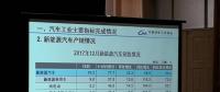 中汽協(xié)：2017年12月新能源汽車銷量16.3萬輛，全年累計(jì)銷售77.7萬輛