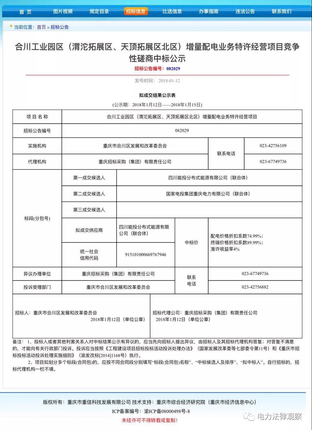 重慶合川增量配電項目優(yōu)選結果，配電價下降25%，終端電價下降10%