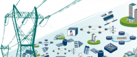 智能電網(wǎng)在智慧城市中是一種怎樣的存在？