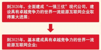 剛剛，國(guó)家電網(wǎng)宣布暢通光伏扶貧并網(wǎng)接通綠色通道