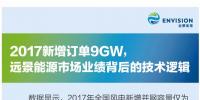 2017新增訂單9GW 遠(yuǎn)景能源市場(chǎng)業(yè)績(jī)背后的技術(shù)邏輯
