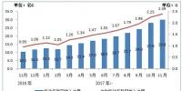 我國4G下載速度提升30％ 5G明年全球統(tǒng)一標準