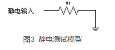 如何提升智能電表計量準確性？