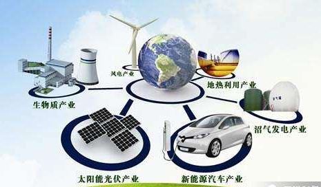 綜合能源系統(tǒng)如何構(gòu)建？分布式能源、儲能、智能微網(wǎng)......