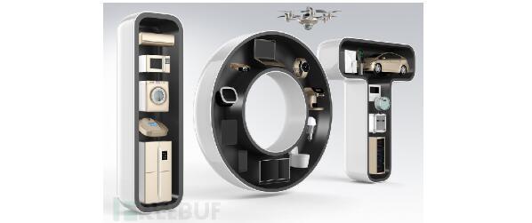 保護(hù)物聯(lián)網(wǎng)安全的6條基本原則，你做到了幾條？