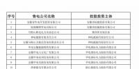 防售電側(cè)壟斷，安徽公示售電公司投資主體