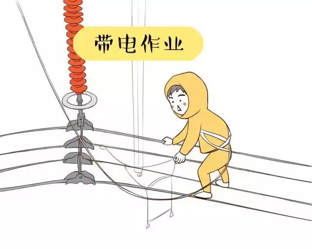 你知道帶電作業(yè)到底是什么嗎？