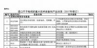 國家發(fā)改委、財(cái)政部等六部門調(diào)整重大技術(shù)裝備進(jìn)口<font color=
