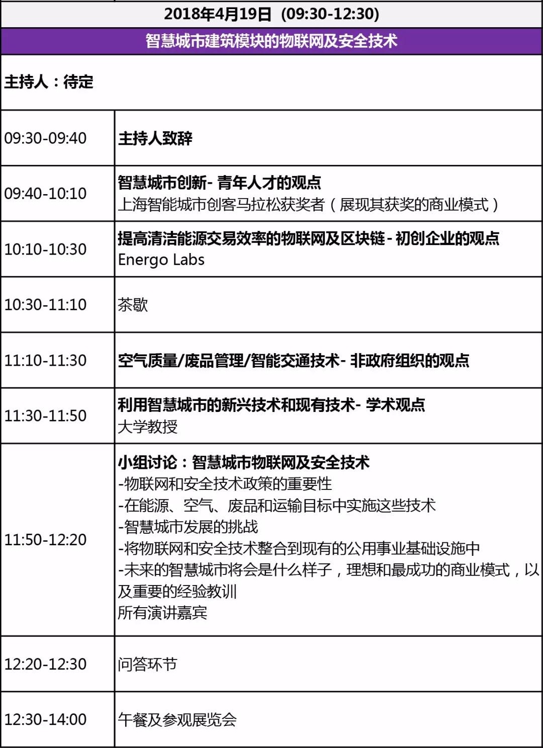 能源行業(yè)的初創(chuàng)企業(yè)+青年人才，看！過(guò)！來(lái)！