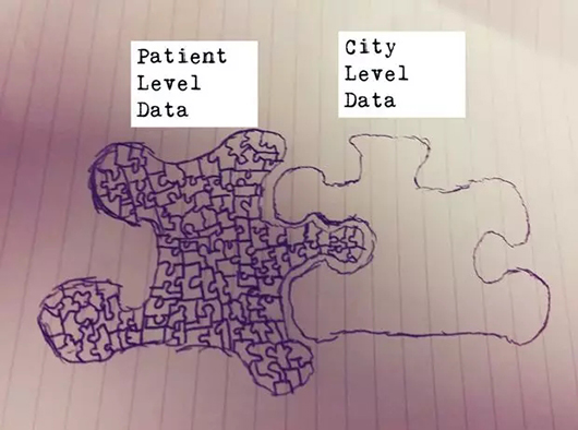 身為數(shù)據(jù)科學(xué)家怎么能不掌握這四大技能！