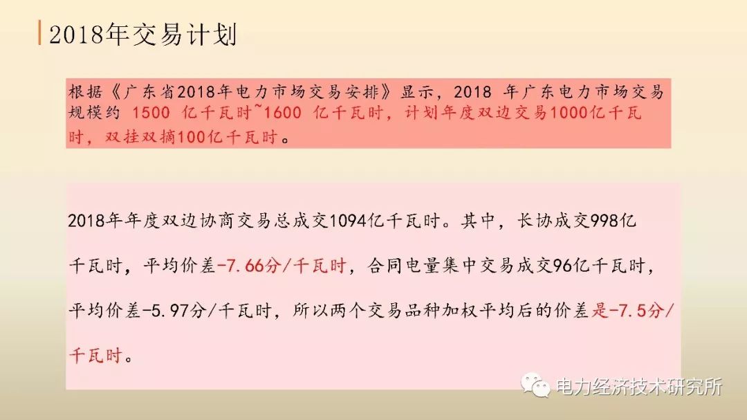 廣東售電公司近三年歷程及未來展望（PPT）