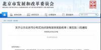 累計5983個光伏項目獲北京市獎勵，71個企業(yè)并網總規(guī)模為46.098MW?。?毛錢度電補貼2019年底終止）