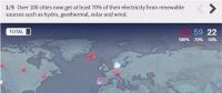 可再生能源勢不可擋！全球超過100個城市已實現(xiàn)可再生能源供電
